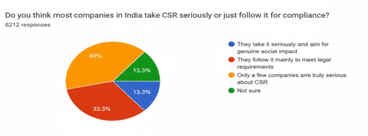 Chart 1.8